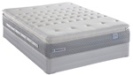 Sealy Posturepedic Plush Euro Pillowtop Queen Mattress Set
